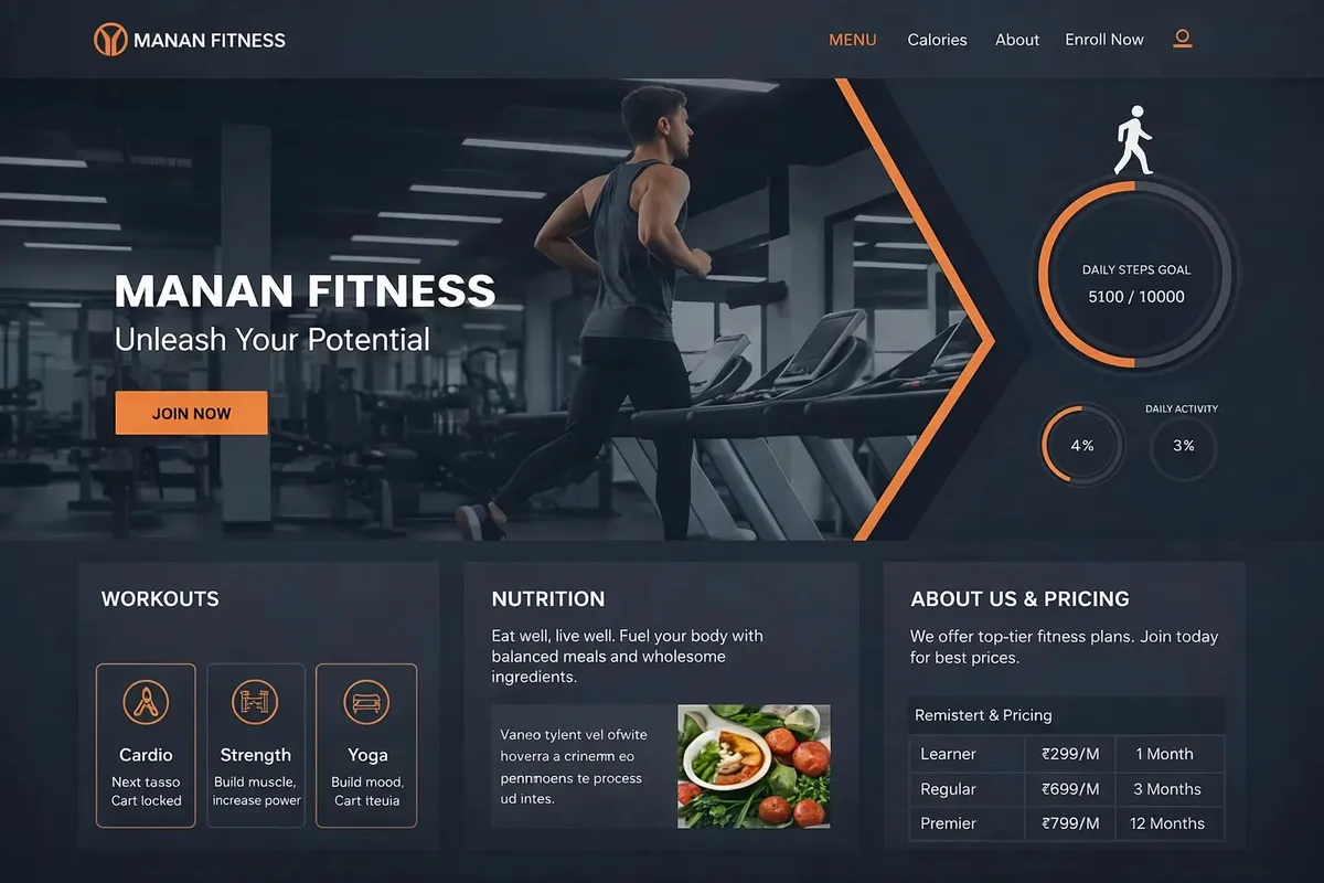 Manan Fitness & Wellness